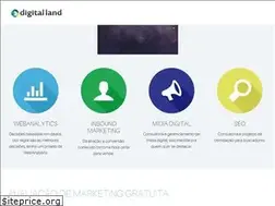 Sites similar to digitalland.com.br