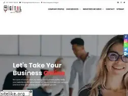 Sites similar to digitalludhiana.com