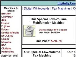 Sites similar to digitally.com