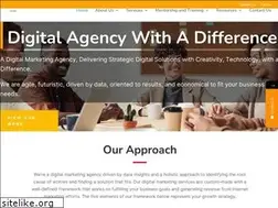 Sites similar to digitalmarketingcorps.com