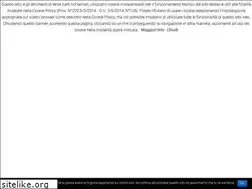 Sites similar to digitalmarketinglab.it