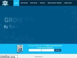Sites similar to digitalmarketingtitan.com