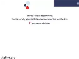Sites similar to digitalmediarecruiting.com