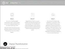 Sites similar to digitalmoncton.ca