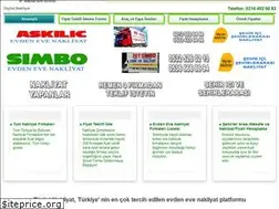 Sites similar to digitalnakliyat.com