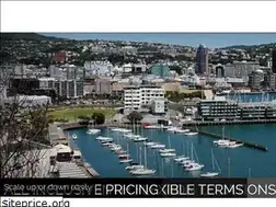 Sites similar to digitalnomadnz.co.nz