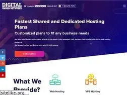 Sites similar to digitalomaha.net