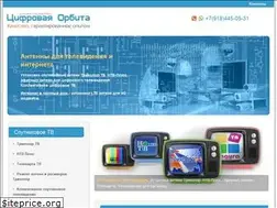 Sites similar to digitalorbit.ru