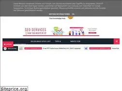 Sites similar to digitalparatha.blogspot.com