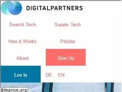Sites similar to digitalpartners.io