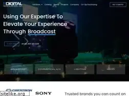 Sites similar to digitalresources.com
