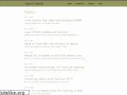 Sites similar to digitalrewind.com