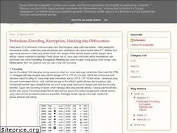 Sites similar to digitalsains.blogspot.com