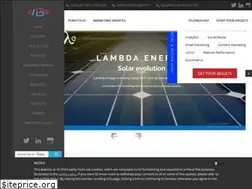 Sites similar to digitalsales.ie