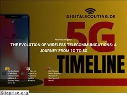 Sites similar to digitalscouting.de
