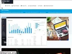 Sites similar to digitalsdailynews.com