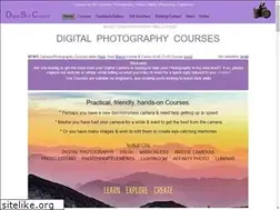 Sites similar to digitalslrcourses.co.uk