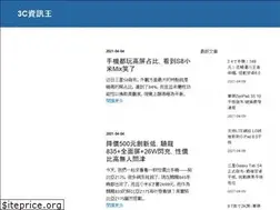 Sites similar to digitalsolute.com