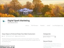 Sites similar to digitalsparkmarketing.com