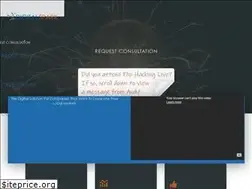Sites similar to digitalsparkpro.com