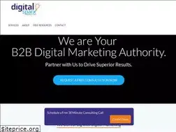 Sites similar to digitalsparxmarketing.com