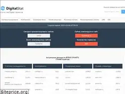 Sites similar to digitalstat.ru