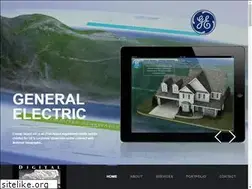Sites similar to digitalsteamworks.com