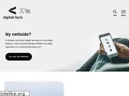Sites similar to digitaltbyra.no