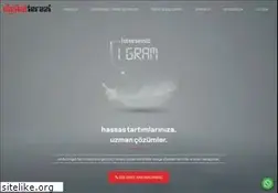 Sites similar to digitalterazi.com