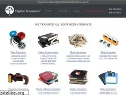 Sites similar to digitaltreasures.ca