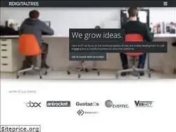 Sites similar to digitaltree.com