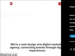 Sites similar to digitalus.com