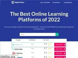 Sites similar to digitalvision.online