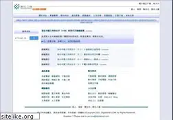 Sites similar to digitalwall.com