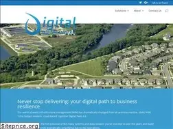 Sites similar to digitalwaterworks.net