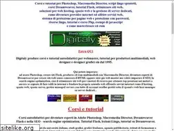 Sites similar to digitaly.net