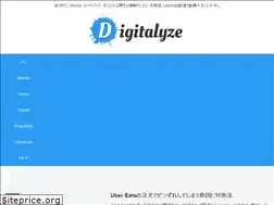 Sites similar to digitalyze.net