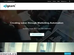Sites similar to digitant.com