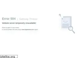Sites similar to digitarahan.com