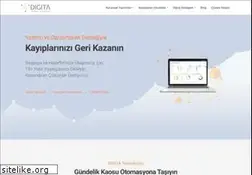 Sites similar to digitatek.com