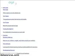 Sites similar to digitbooks.com.au