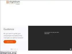 Sites similar to digiteam.com