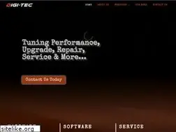 Sites similar to digitecme.com