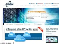 Sites similar to digitedge.net