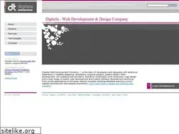 Sites similar to digitela.com