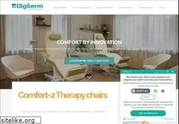 Sites similar to digiterm.hu