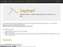 Sites similar to digitizeit.xyz