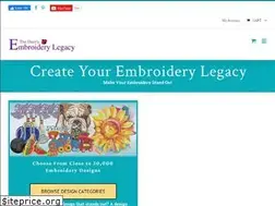 Sites similar to digitizingmadeeasy.com