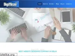 Sites similar to digitlism.com
