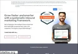 Sites similar to digitopia.agency